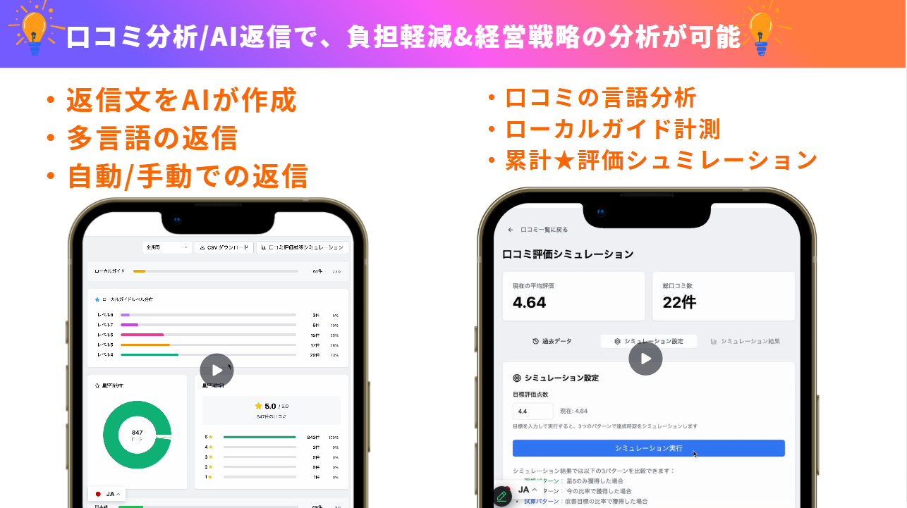 真のオーナー経営者としての未来をそろそろ創りませんか？あなたもお店ももっと価値がある！だからこそ高めたい！広めたい！サポートをしたいのです。